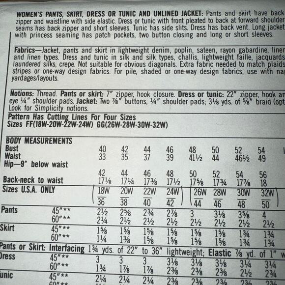 Vintage 1992 Simplicity Womens pattern 7896 Size 18W-24W  uncut - Picture 5 of 5